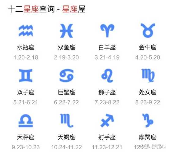 农历初六-十一-农历是什么生肖?星座是什么?