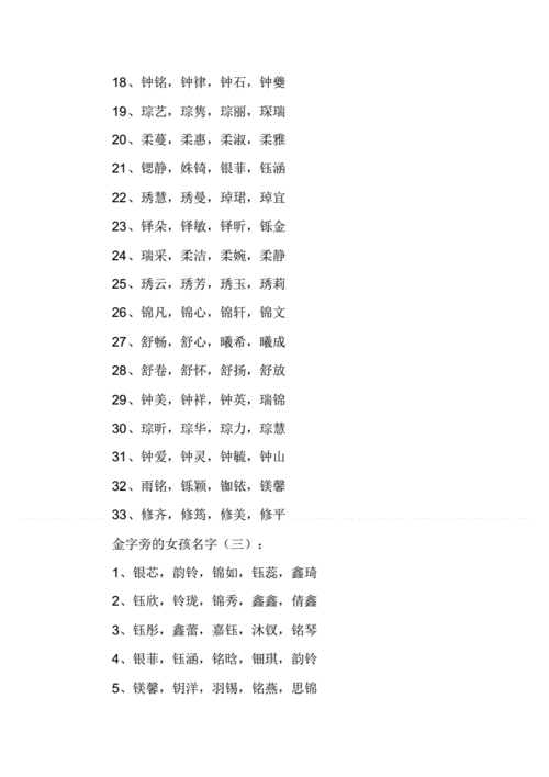 金字旁有哪些字适合起名字 女孩缺金的洋气名字