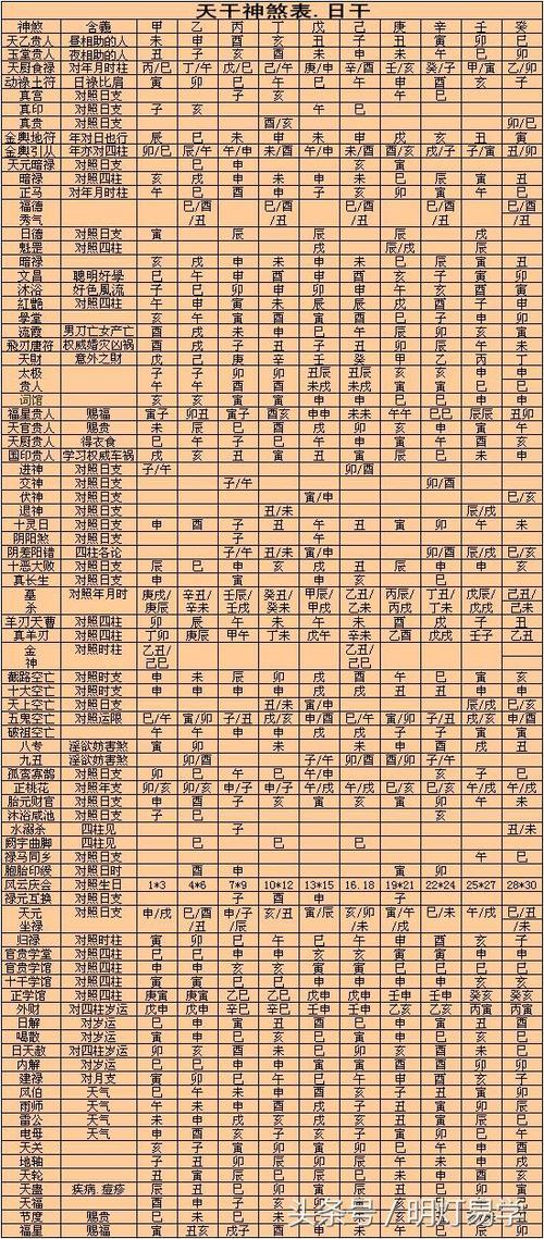 八字算命iPhone版免费下载八字算命app的ios最新版22下载(八字算命求子)