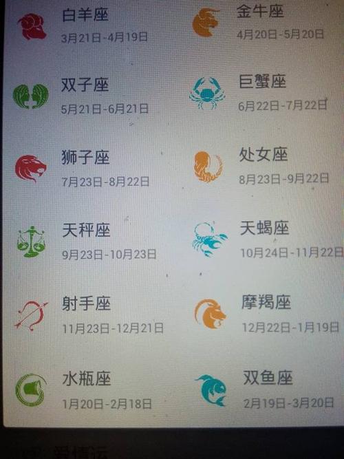 76年老历5月11是什么星座?