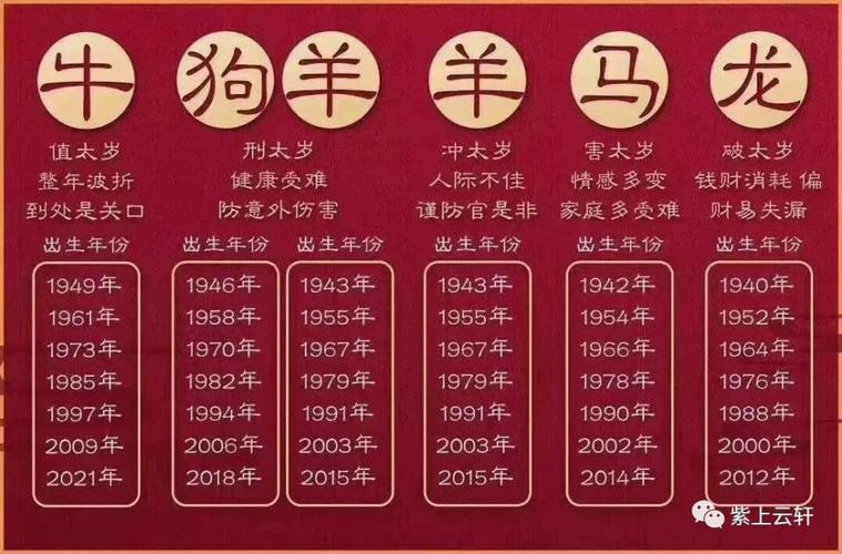 属牛2023年每月运势(2023年属牛的好不好)