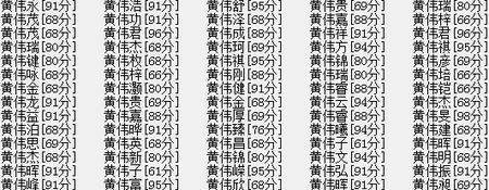 2023鸡年黄姓男孩起名 2023黄姓男孩取名