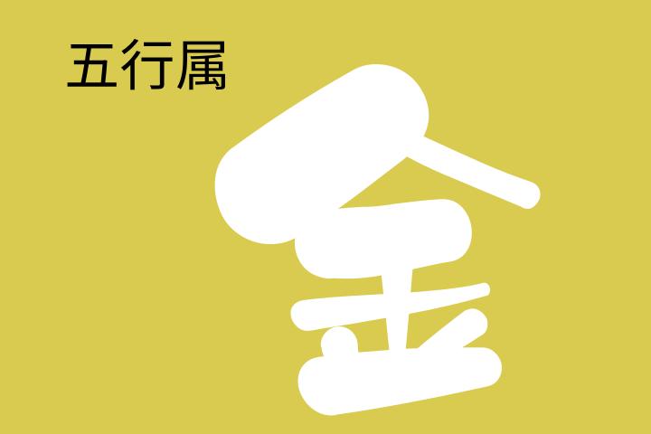 五行属金有那些字,查询五行属金的字,五行