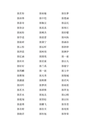 郭怎么起名字名字好听(公寓起名字好听的名字)