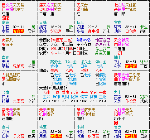 紫微斗数看哪年生孩子 紫微斗数看何时生孩子