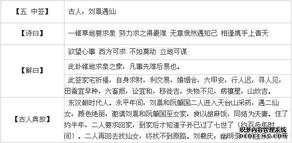 刘晨遇仙解签求事业 刘晨遇仙解签姻缘何时出现