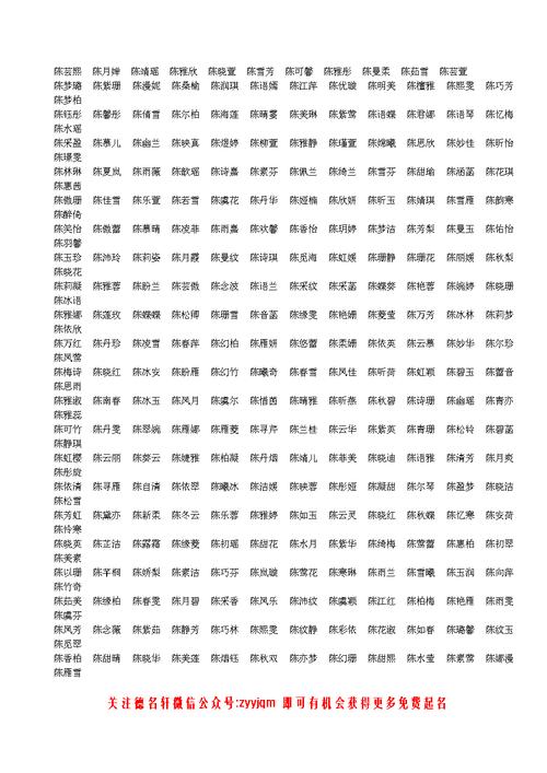 姓陈属猪男孩子名字大全(属猪、男、姓陈应该取什么名字好