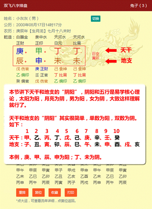 八字干地支作用关系实例详解谢咏手机搜狐(八字算命实例)