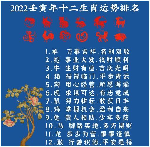 2023十二生肖运程2023年,生肖蛇的整体运势是属于比较动荡的一年.