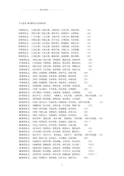 姓名学81数理解释大全 姓名学测试-免费姓名测试打分