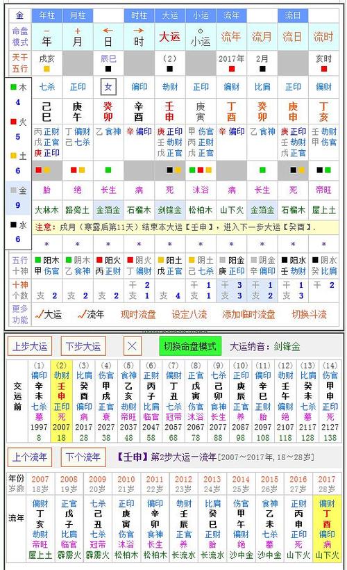 四柱大运流年排盘