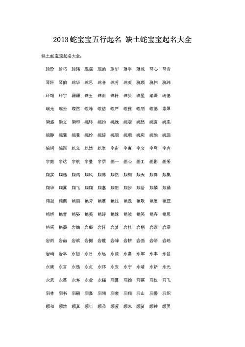 2023蛇宝宝五行起名缺土蛇宝宝起名大全.doc