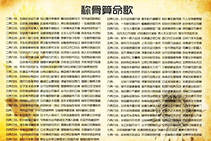 李嘉诚称骨算命多重 2023年称骨算命多重