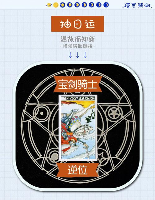 塔罗牌宝剑4逆位 塔罗牌介绍