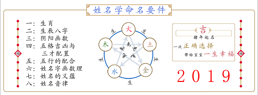 汉字,八字,五行,西图,很适合缺土的女生.