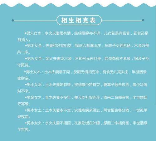 生辰八字怎么算合不合