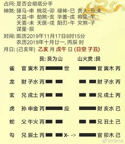 关帝灵签42签白话解 1-100签解签详解