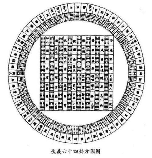 皇极数算命方法 皇极数是什么意思