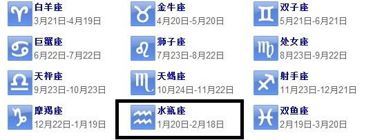 2001年后四月出生的人是什么星座
