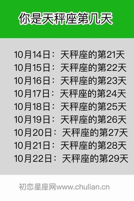 汉程星座运势可以查询包括今日星座运势,明日星座运势,本周星座运势