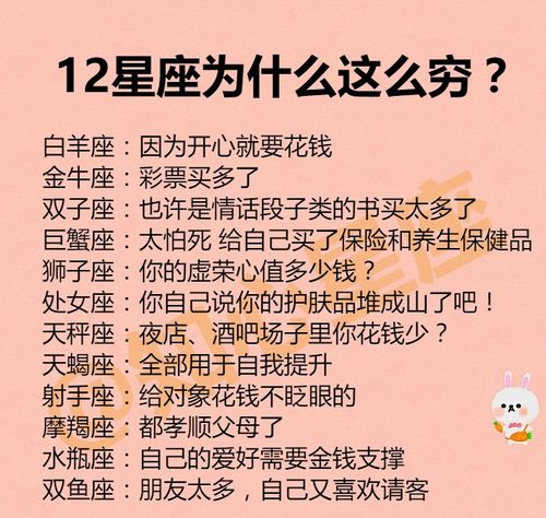 12星座为什么这么穷12星座的勇敢