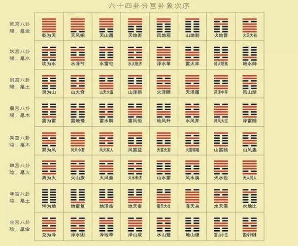 入宅黄道吉日2024年入宅黄道吉日黄历(万年历搬家黄道吉日)