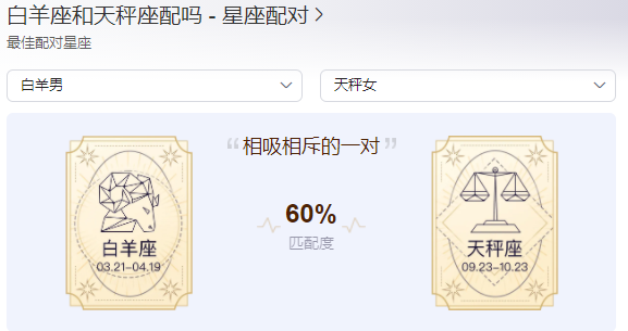 天平白羊座配对 白羊座和天碣座配对指数