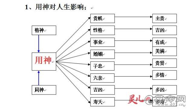 八字金最怕的忌神 八字金最怕的忌神有哪些