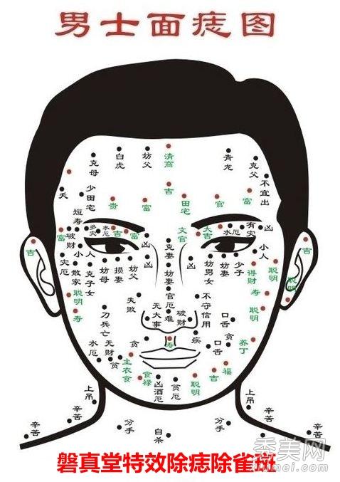 从你脸上生的痣来看   富贵之人  一生无忧    桃花运旺盛 左脸长痣在