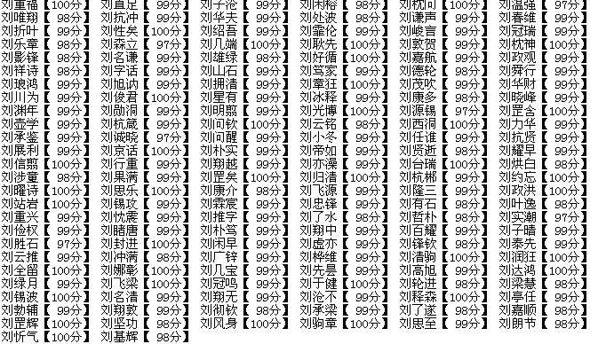 起名取名常用字五行字库(汉字中寓意最好的十个字)