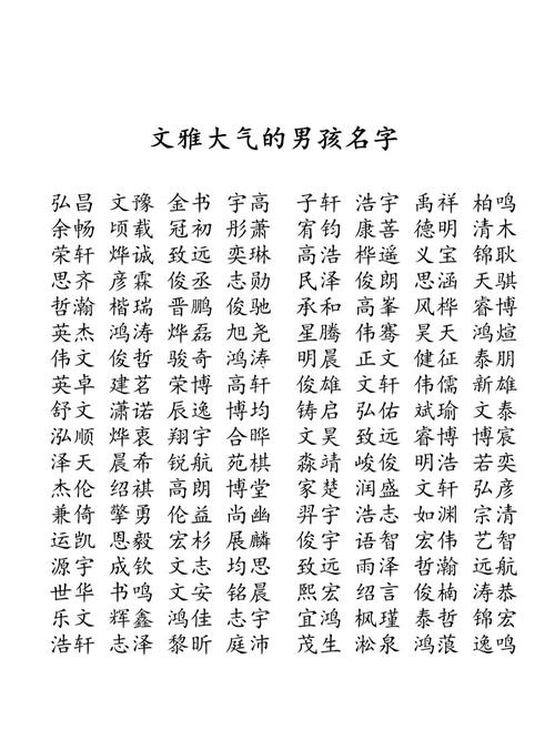 牛宝宝起名男孩名字大全_宝宝起名_双胞胎_龙凤胎_女宝_母婴_母婴其他