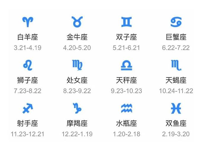 阳历4月15日是什么星座星座屋(阳历四月十五是什么星座)