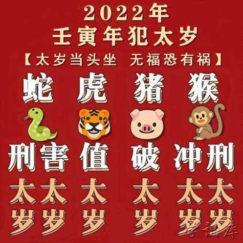 2023生肖龙运势大全 2023属龙的运势和财运