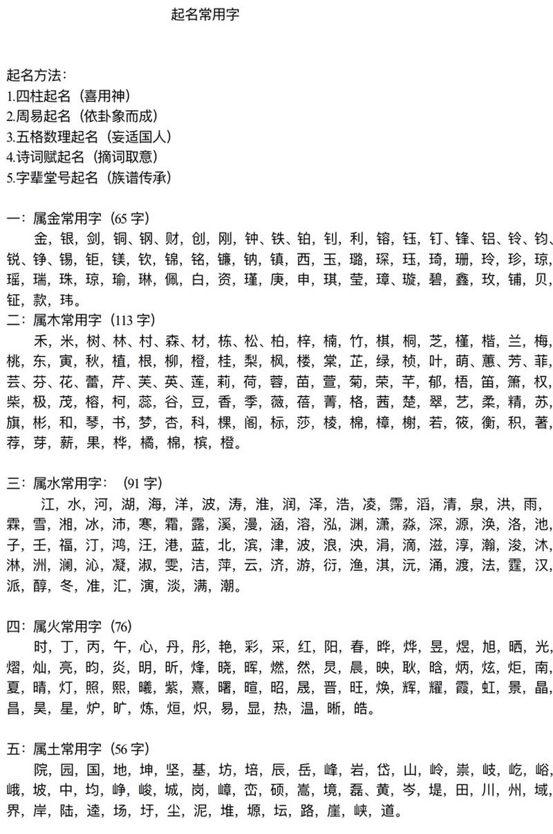 起名常用字.