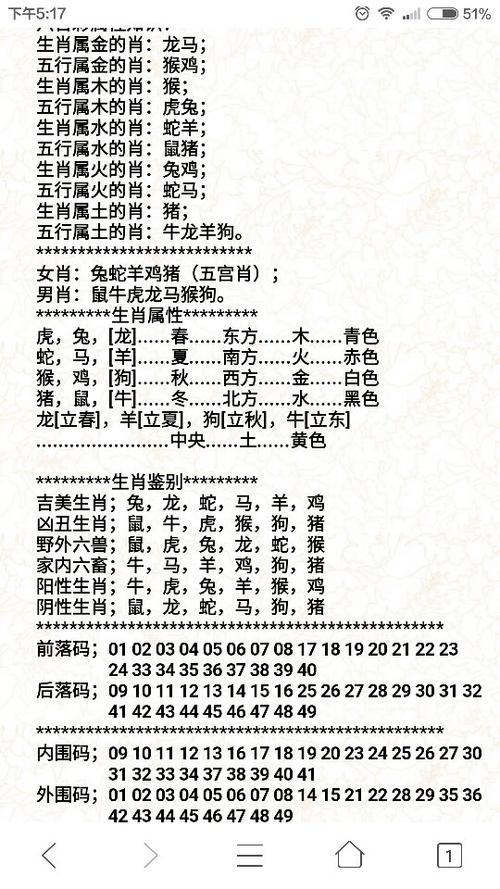 53833点抗猜生肖(十二生肖六冲六害六克)