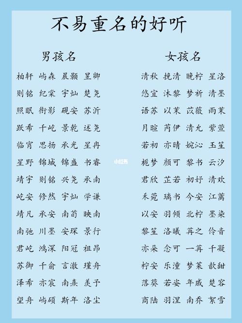 更多新生儿男孩名字精选:宝宝起名,起名字大全,起名大全,姓名测试打分