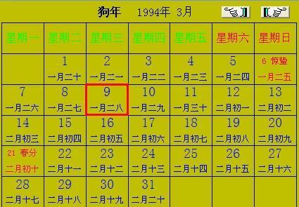 1992年农历正月二十四是什么星座