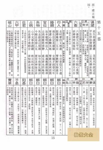 诸葛亮灵签384解签 诸葛384签文解签