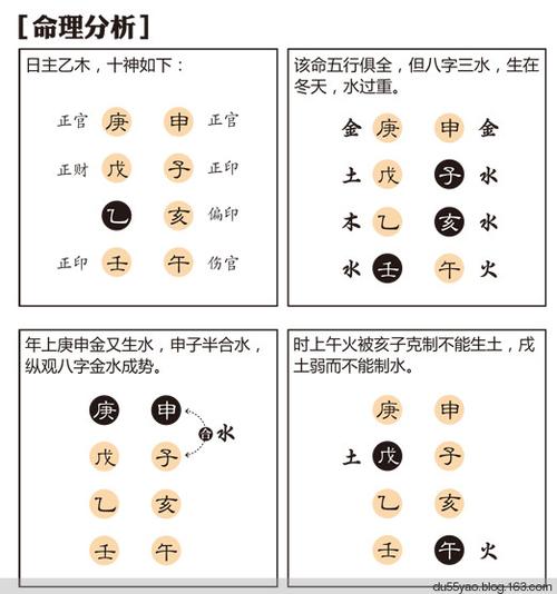 在线八字算命在线命理测算善奇命理手机版(排八字算命)