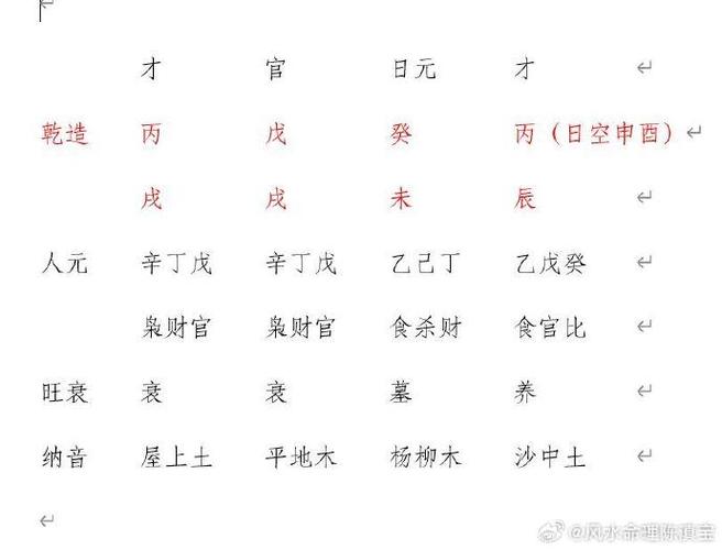 表面看财官相生,很不错的八字.走正印大运,按理说读书应该很好啊.