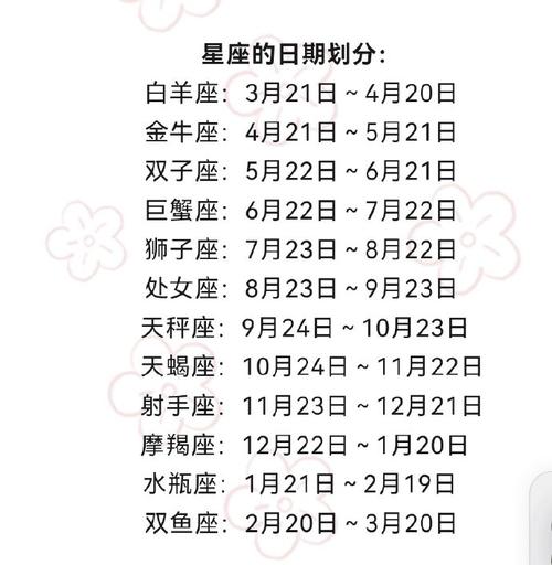 11日23日是什么星座 阳历2月11日是什么星座