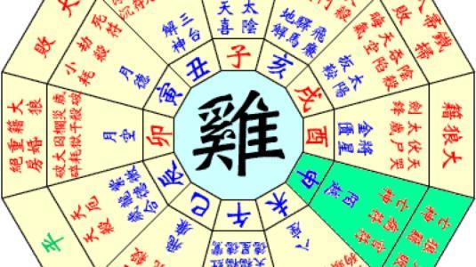 瓷都排盘八字排盘 瓷都排盘在线