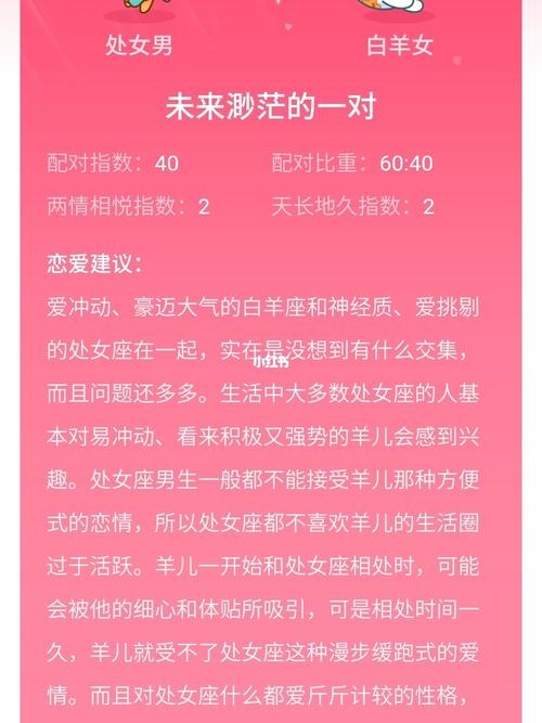 处女座和白羊座的配对指数 能把白羊座吃得死死的星座