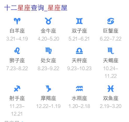 度12月25日是什么星座 日历12月25日是什么星座