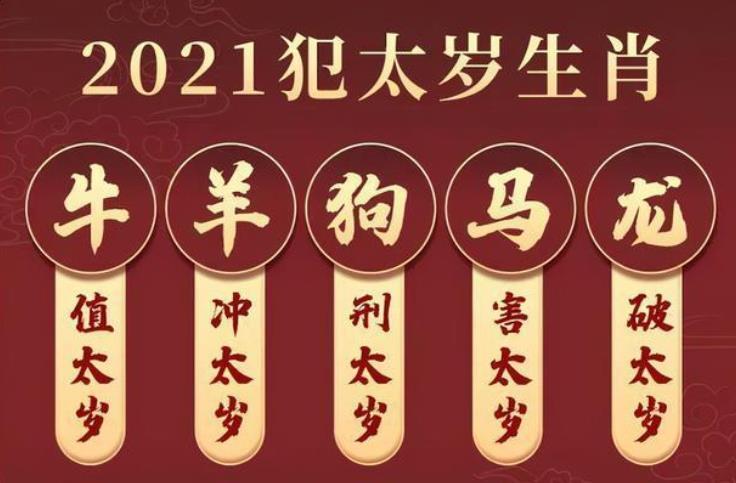 2023年犯太岁生肖有哪些?犯太岁生肖牛羊狗马龙中有你吗?