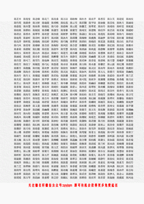 2023陈姓女孩起名字陈姓女孩取名字大全姓陈的女孩名字陈姓起名大全