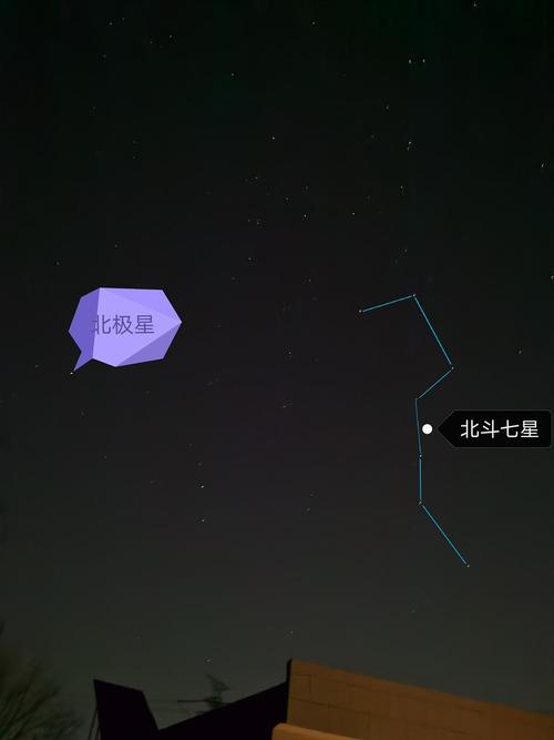 北斗七星与北极星