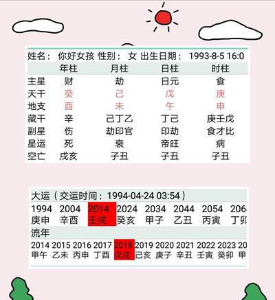 八字算命晚年指多少岁八字上说晚婚是指几岁