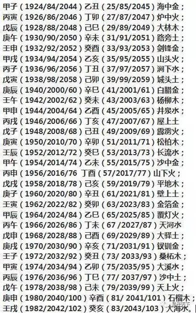 山下火命起名带水好吗 火旺能取水的名字吗