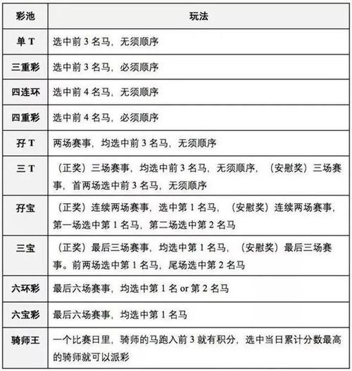 揭秘香港上流社会赛马会香港富人为何热衷买马养马赛马